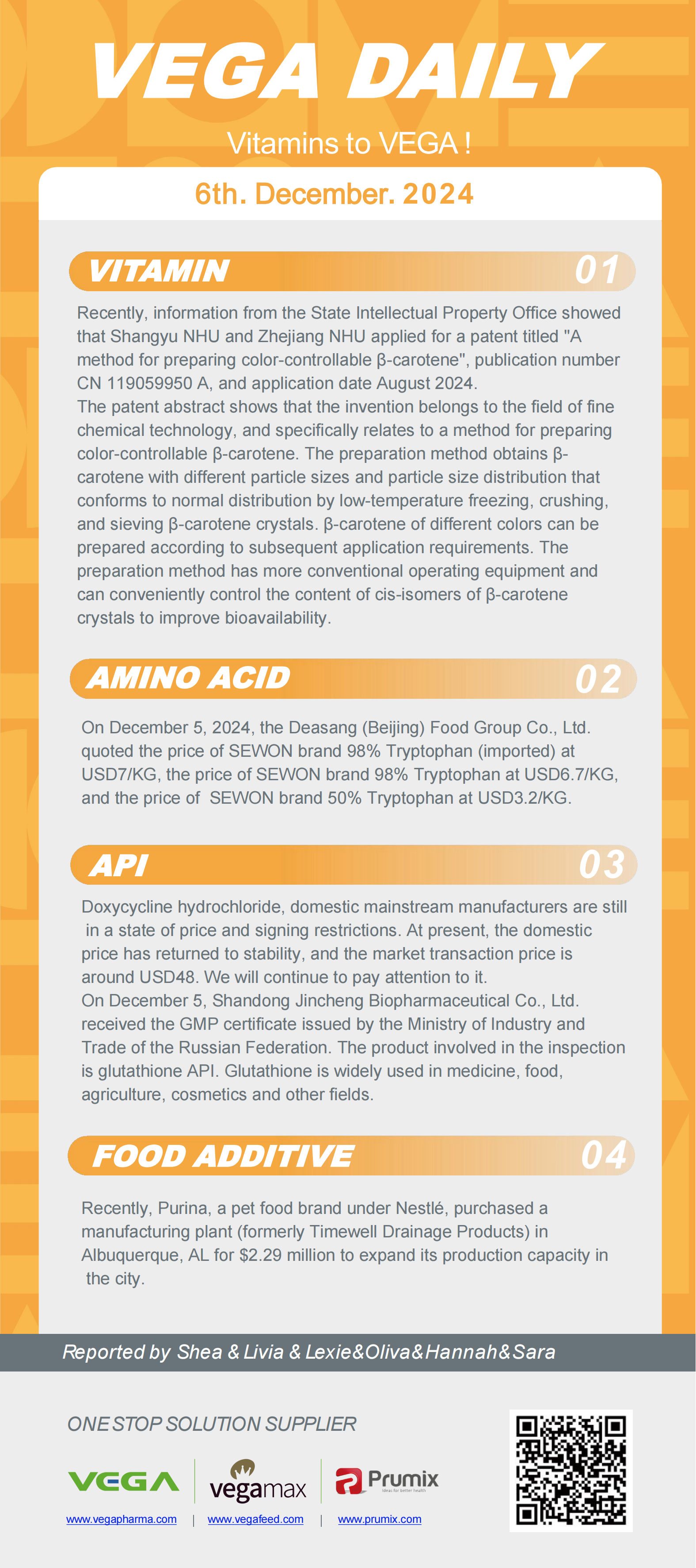 Vega Daily Dated on Dec 6th 2024 Vitamin Amino Acid APl Food Additives.png